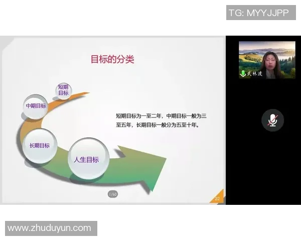 以成就为导向的职业规划与个人发展策略探索