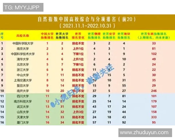 西安极限运动队以65分稳居联赛积分榜首位展现强劲实力